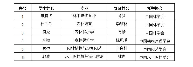 QQ截图20250610151140