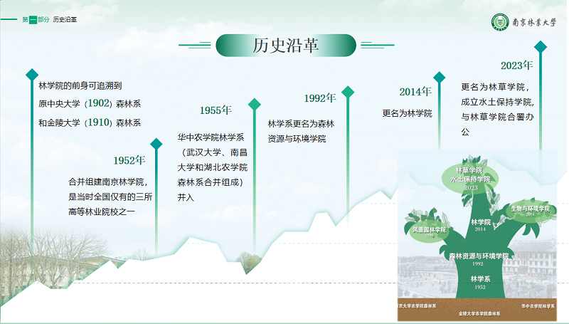 QQ图片20250723110754